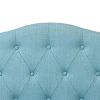Alipaz Contemporary Twin Size Headboard, Blue