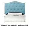 Alipaz Contemporary Twin Size Headboard, Blue
