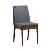 Eindride Mid Century Modern Side Chair Set Of 2