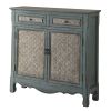 Storage Cabinet with 2 Doors and 2 Drawers, Antique Blue