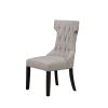 Upholstered Button Tufted Side Chairs With Wooden Base Set Of 2
 Gray
