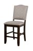 Fabric Upholstered Wooden Counter Height Chair with Camelback, Pack of Two, Gray and Brown